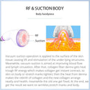 Shape Tactics - S-Shape Ultrasonic 30K Cavitation EMS Vacuum