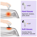 Shape Tactics ElitePro CET RET RF Body Rejuvenation System
