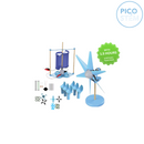 Paquete educativo PicoSTEM Wind &amp; Hydro Turbines Plus