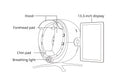 Shape Tactics: analizador de piel 3D de precisión con detección de rostros por IA