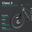 Trustmade Electric Bike Panther-X Series