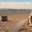 Panel solar AlphaESS SP300