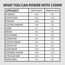 Handy Power X 1500 Watt Car Power Inverter