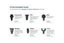 Infinity PR Pro Advantage Percussion Massage Device