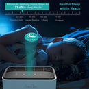Purificador de aire HEPA SimPure HP8